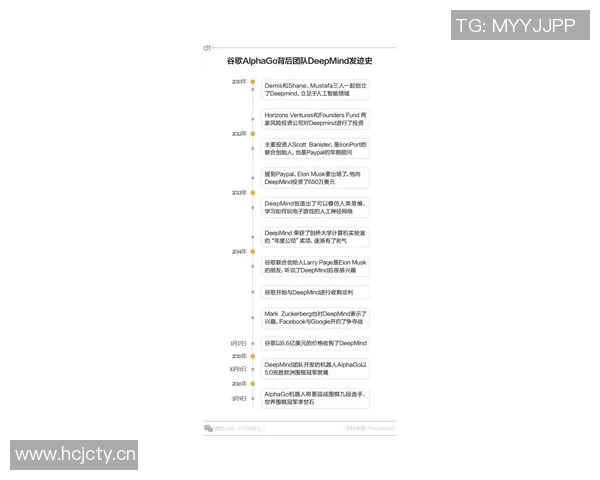 Skip坚信原创思维不可替代AI只能提供数据而无法超越人类创造力