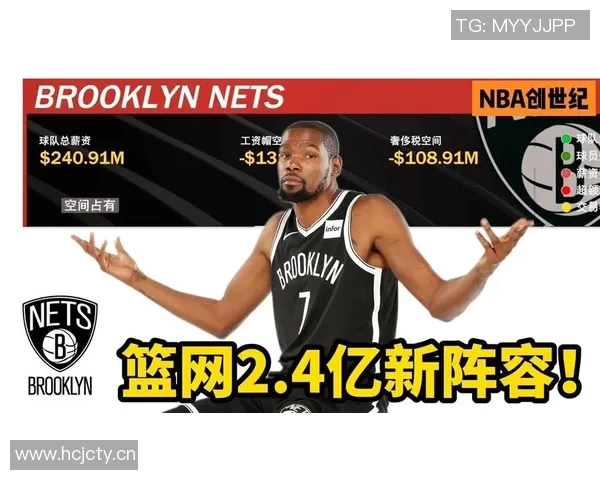 篮网有望通过吸纳合同获取资产薪资空间达1500万以上