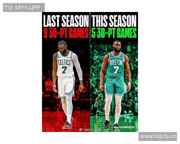 史蒂文斯赞杰伦布朗领导力出色强调球队需持续专注提升自我