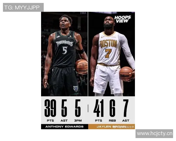 杰伦布朗状态火热单核带队四场比赛三次30表现惊艳 杰伦布朗状态火热单核带队四场比赛三次30表现惊艳