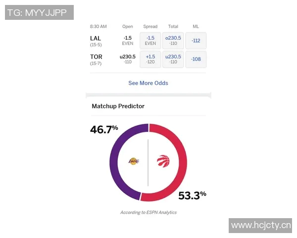 浓眉能否出战成疑ESPN预测湖人胜率高达803独行侠仅197