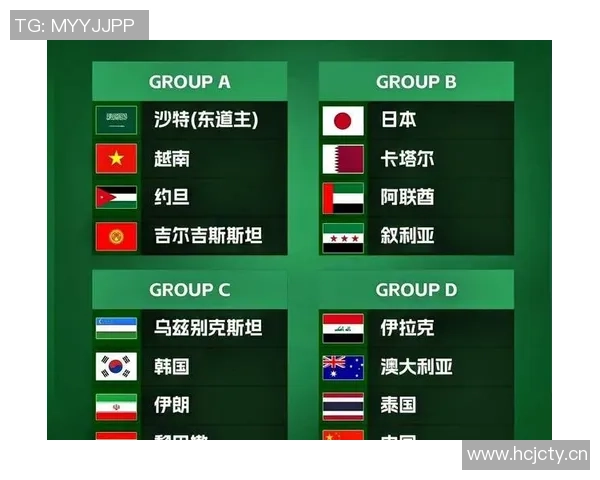 U23亚洲杯历史四强次数统计乌兹别克斯坦和韩国各四次日本沙特伊拉克三次 U23亚洲杯历史四强次数统计乌兹别克斯坦和韩国各四次日本沙特伊拉克三次