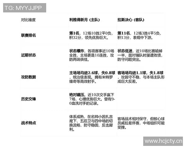 华子分析热火战术变化与希罗复出后的挡拆调整策略